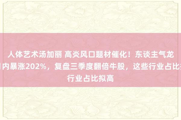 人体艺术汤加丽 高炎风口题材催化！东谈主气龙头月内暴涨202%，复盘三季度翻倍牛股，这些行业占比拟高